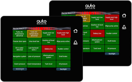 Auto-Maskin Tablet Monitoring